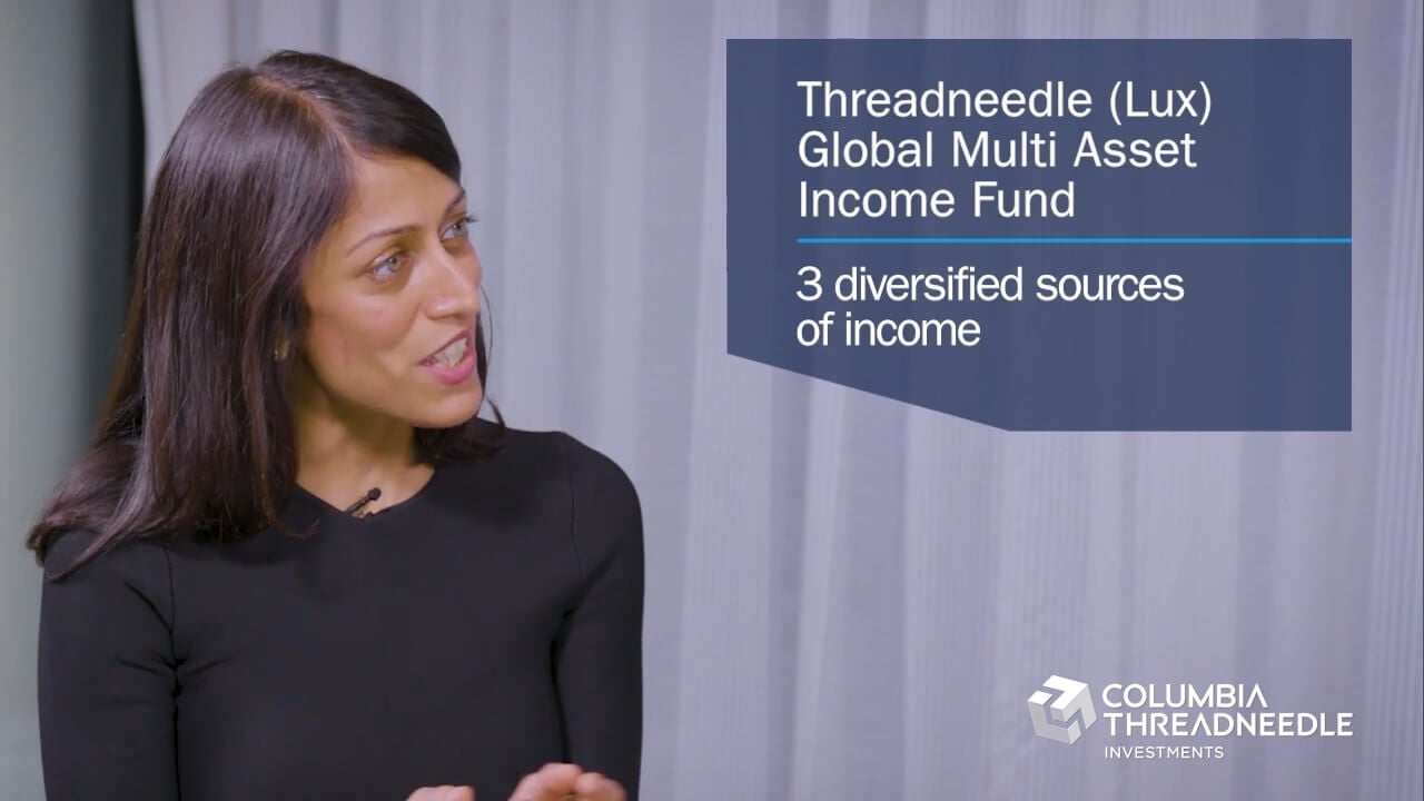 Threadneedle (Lux) Global Multi Asset Income Fund video banner